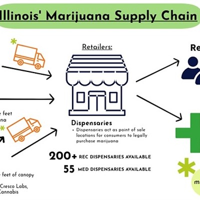 Stakeholders work on cannabis equity efforts